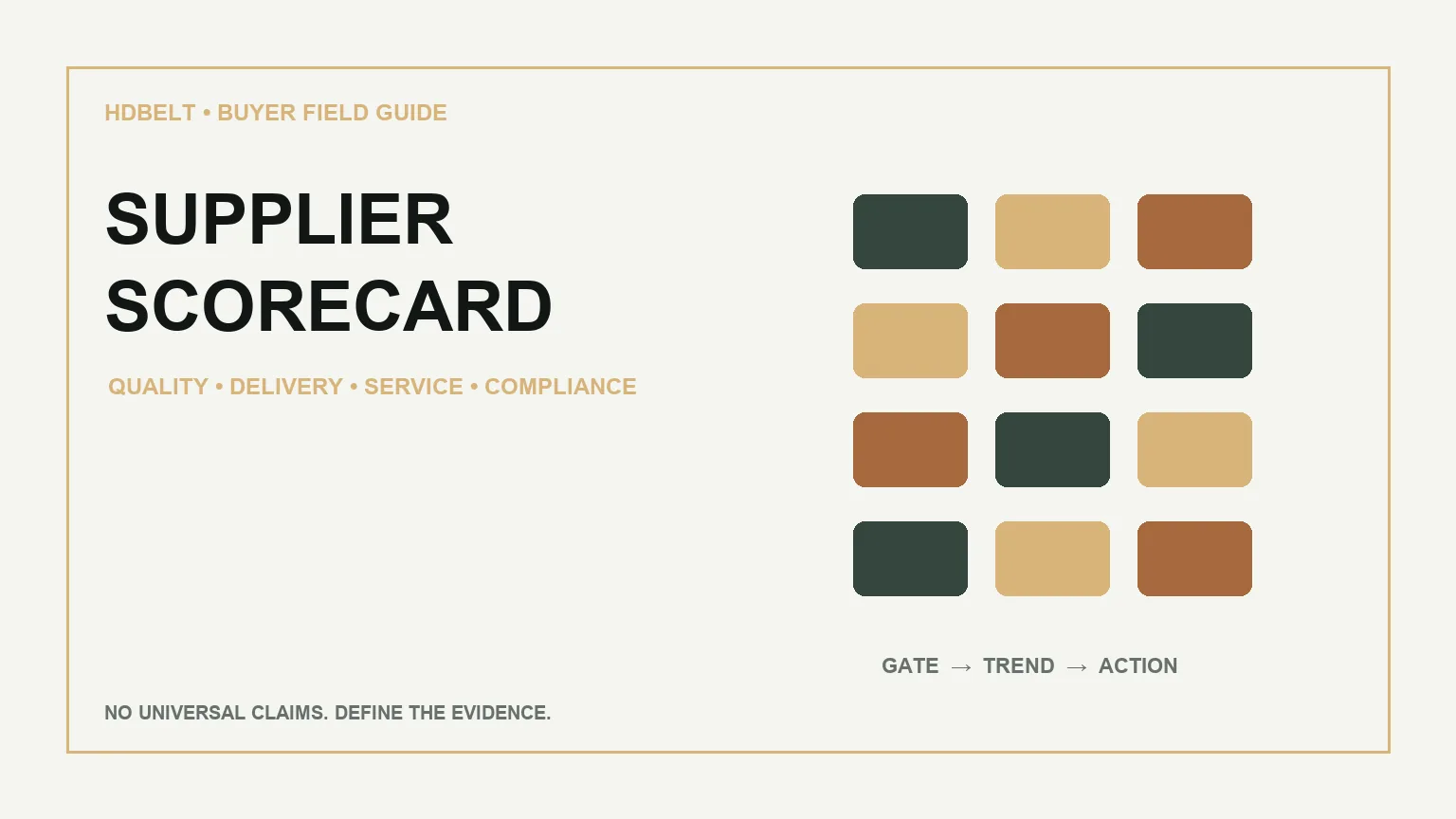 Belt Supplier Scorecard: KPIs, Formulas and Review Actions