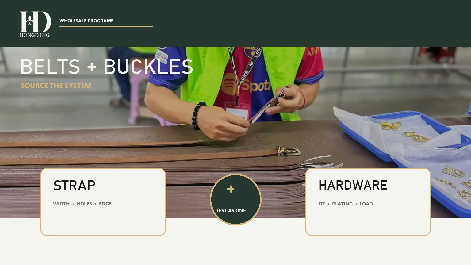 Belts and Buckles Wholesale: Sourcing Hardware and Straps Together