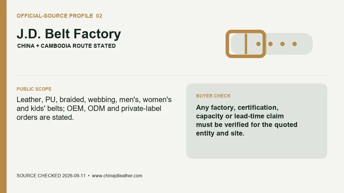 J.D. Belt Factory official-source profile card for China and Cambodia belt production
