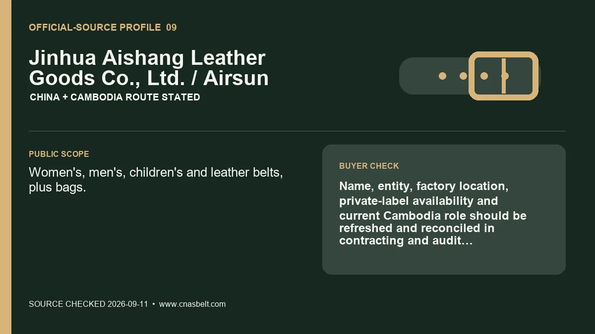 Aishang Airsun official-source profile card for China and Cambodia belt operations