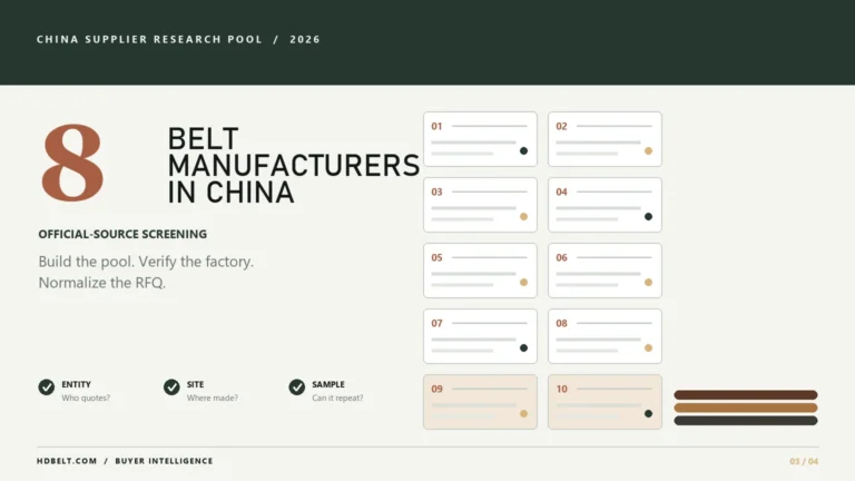 8 Belt Manufacturers in China: An Official-Source Shortlist