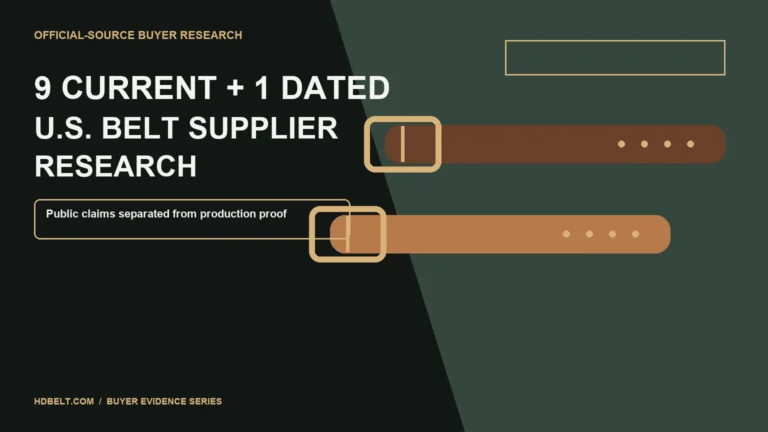 U.S. Belt Supplier Research: 9 Current Sites and 1 Dated Catalog Lead