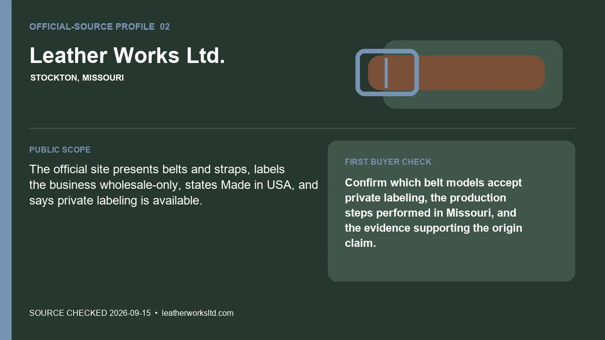 Official-source profile for Leather Works Ltd. with public belt scope and buyer verification check