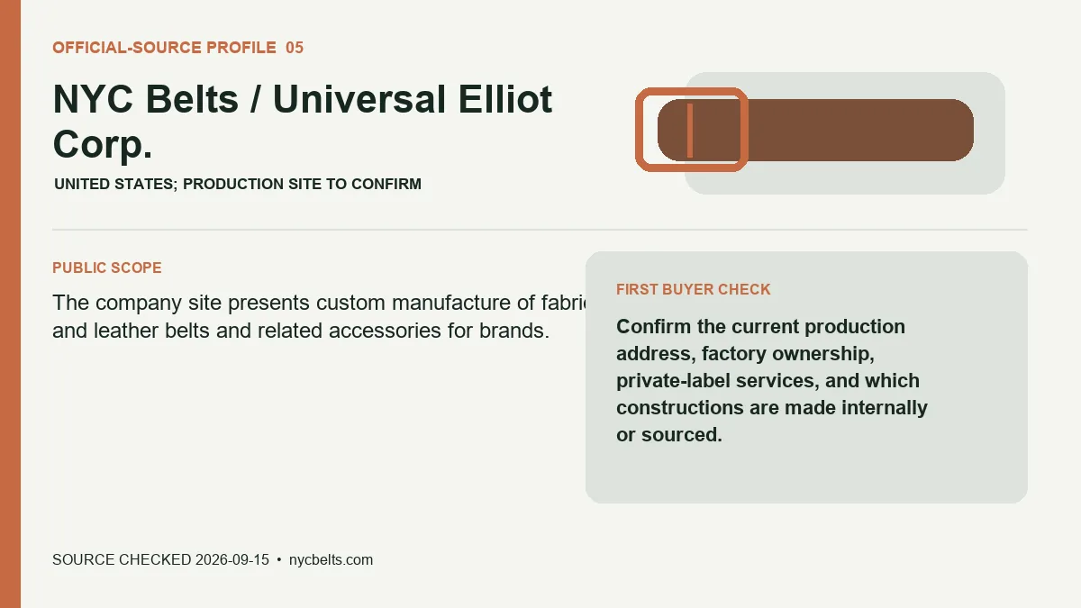 Official-source profile for NYC Belts / Universal Elliot Corp. with public belt scope and buyer verification check