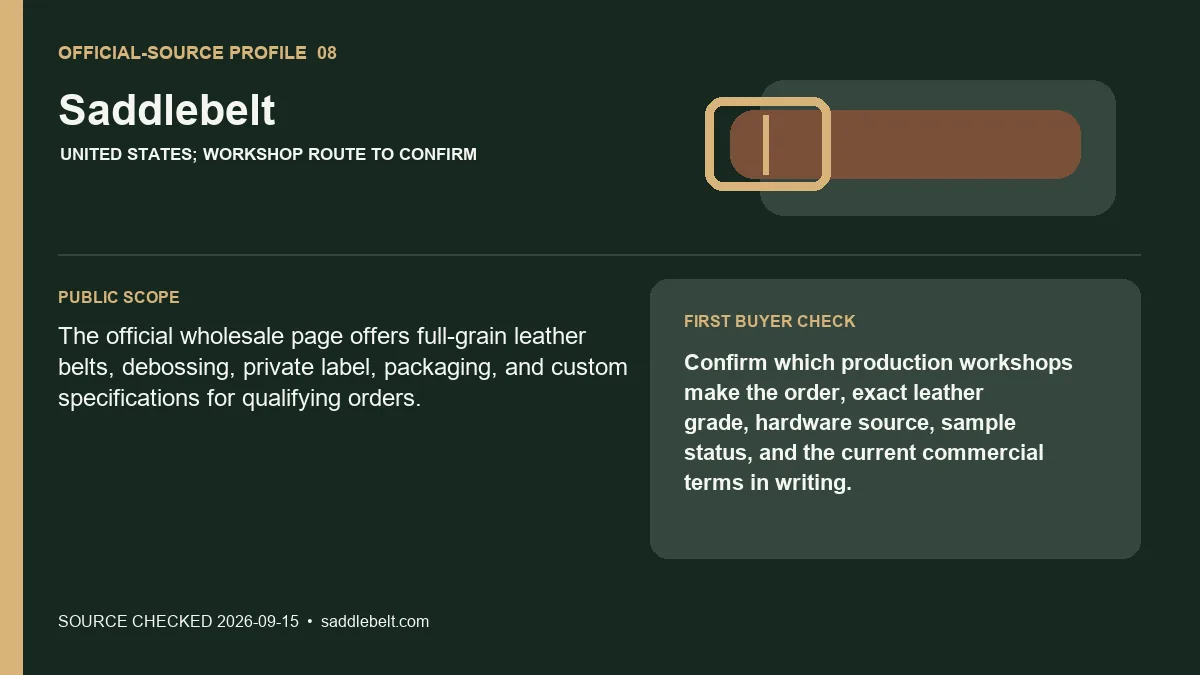 Official-source profile for Saddlebelt with public belt scope and buyer verification check