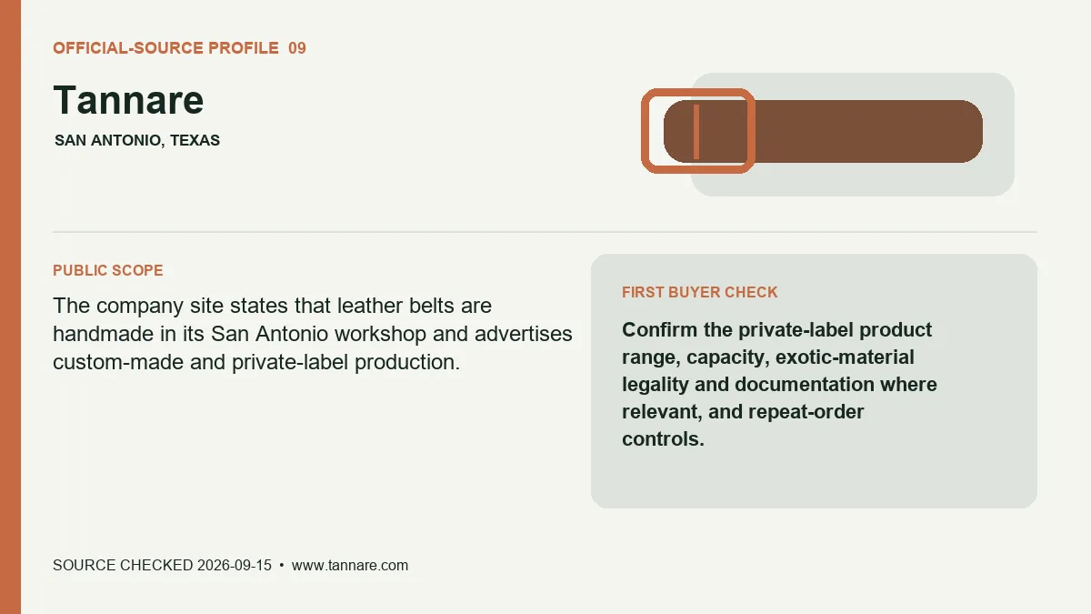 Official-source profile for Tannare with public belt scope and buyer verification check