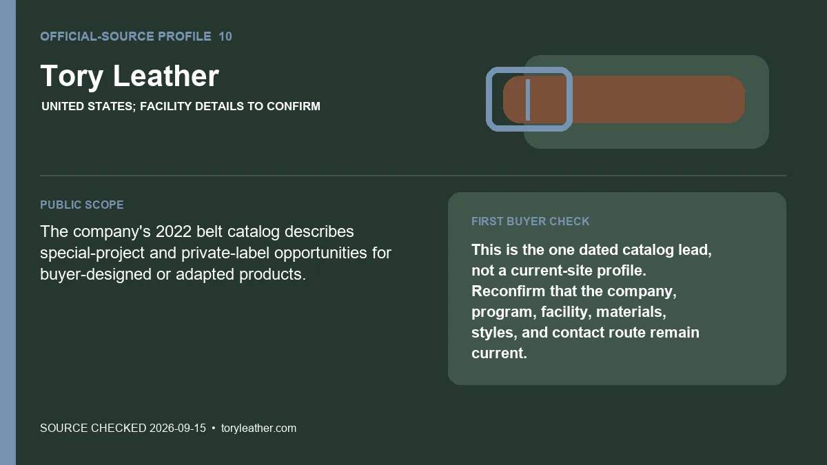 Official-source profile for Tory Leather with public belt scope and buyer verification check