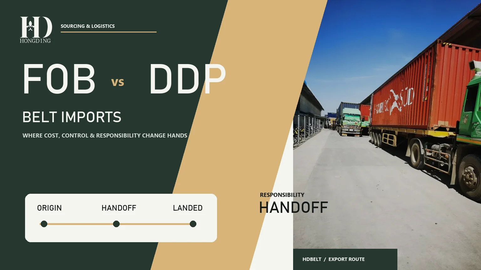 FOB vs DDP for Belt Imports: Who Owns What, and When
