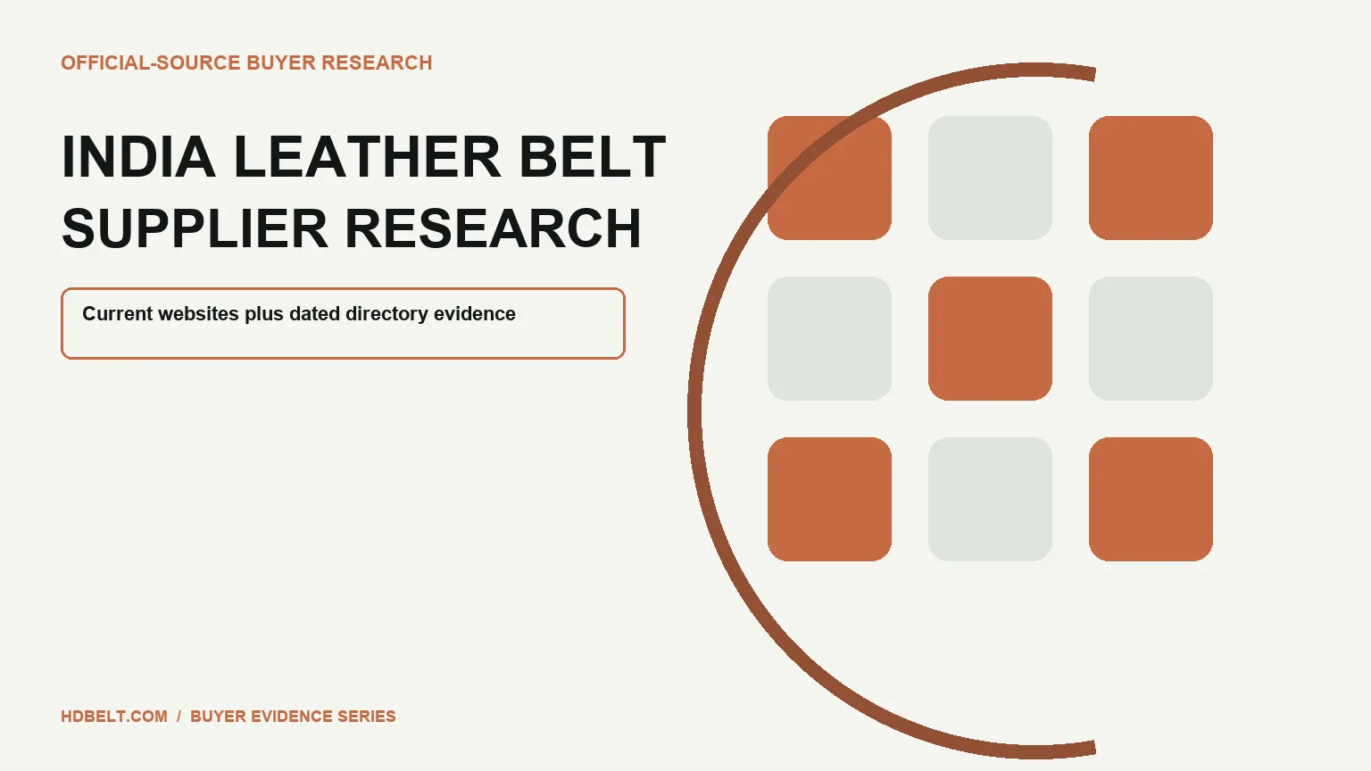 Leather Belt Manufacturers in India: 8 Current Sites and 2 Industry-Directory Leads