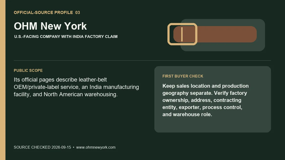 Official-source profile for OHM New York with public belt scope and buyer verification check