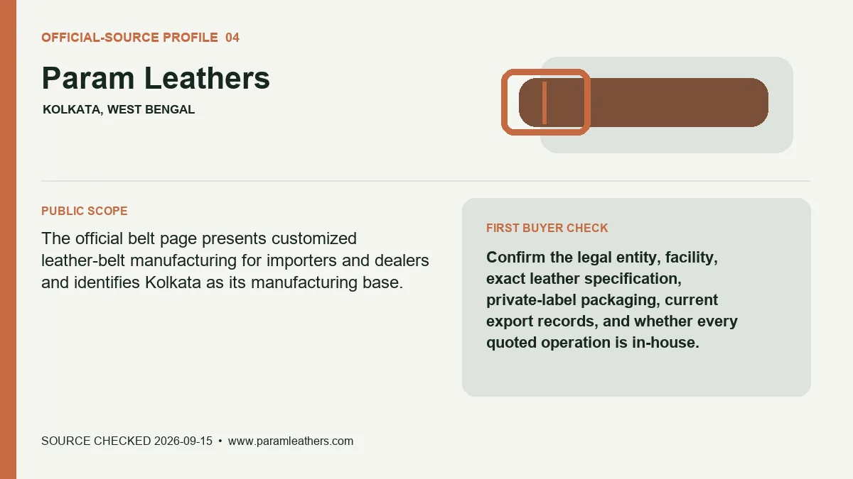 Official-source profile for Param Leathers with public belt scope and buyer verification check