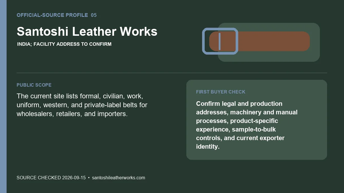 Official-source profile for Santoshi Leather Works with public belt scope and buyer verification check