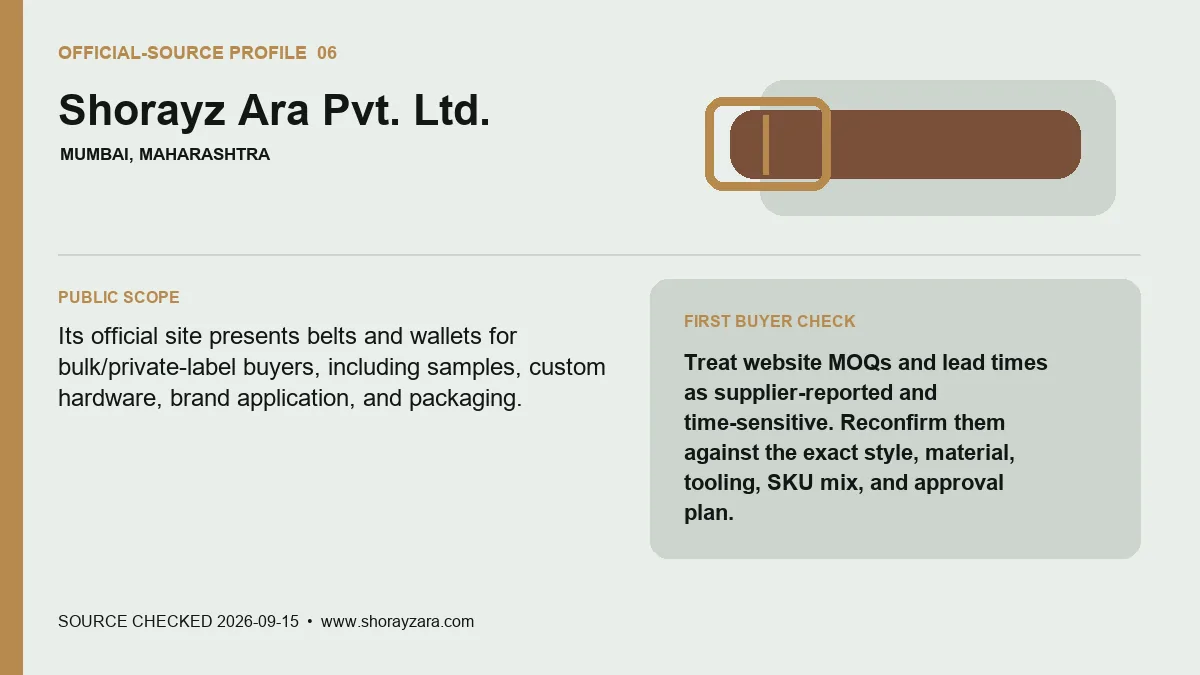 Official-source profile for Shorayz Ara Pvt. Ltd. with public belt scope and buyer verification check