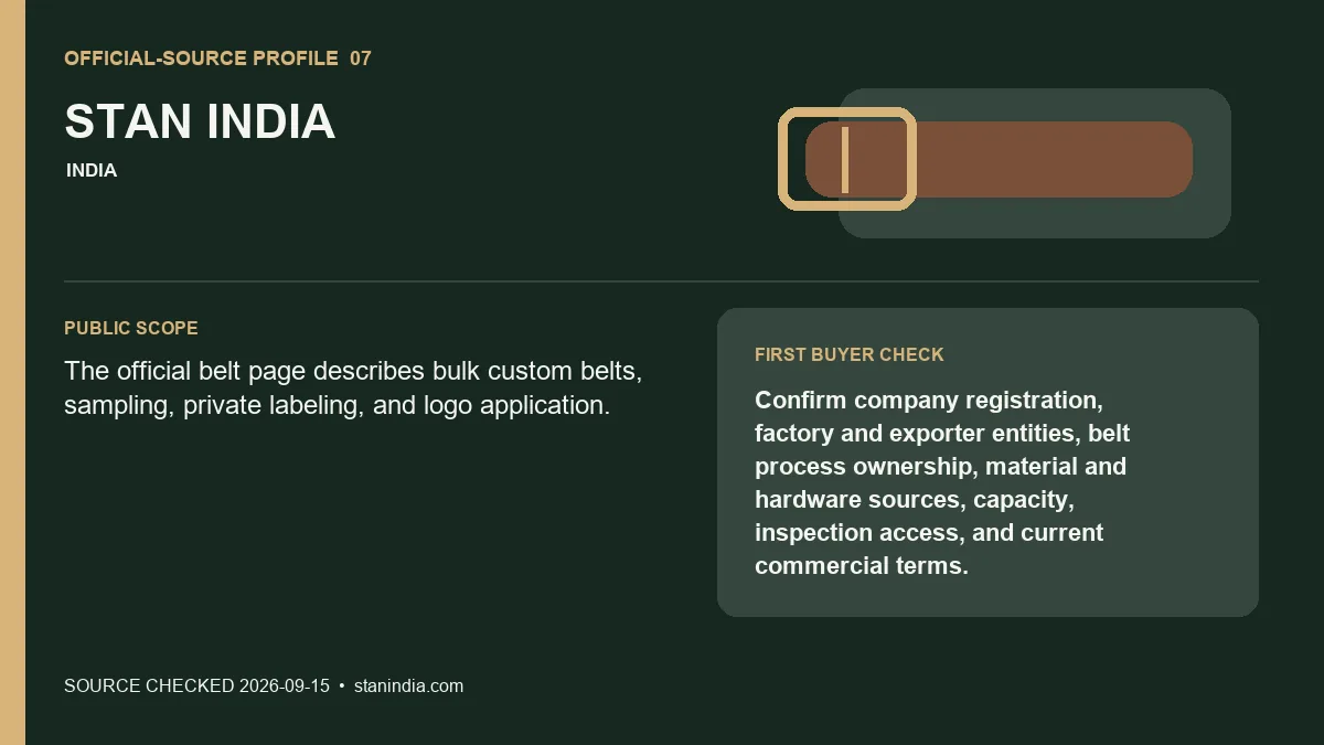 Official-source profile for STAN INDIA with public belt scope and buyer verification check