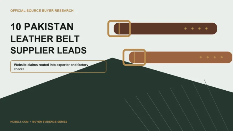 Pakistan Belt Supplier Research: 10 Company-Claim Leads