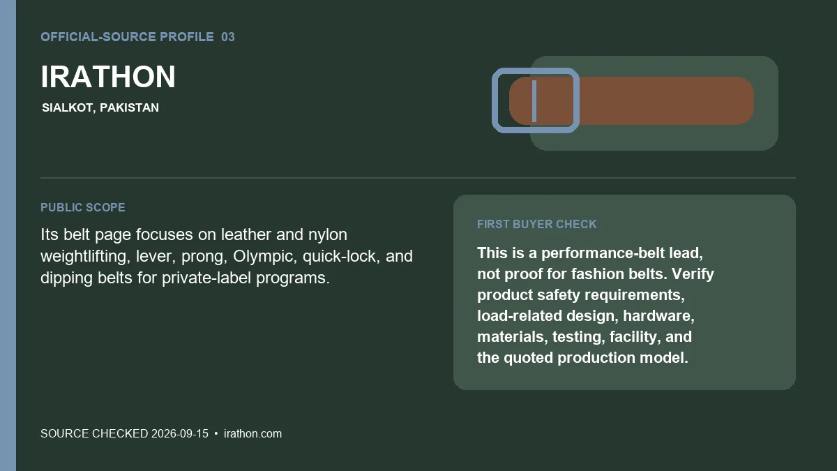 Official-source profile for IRATHON with public belt scope and buyer verification check