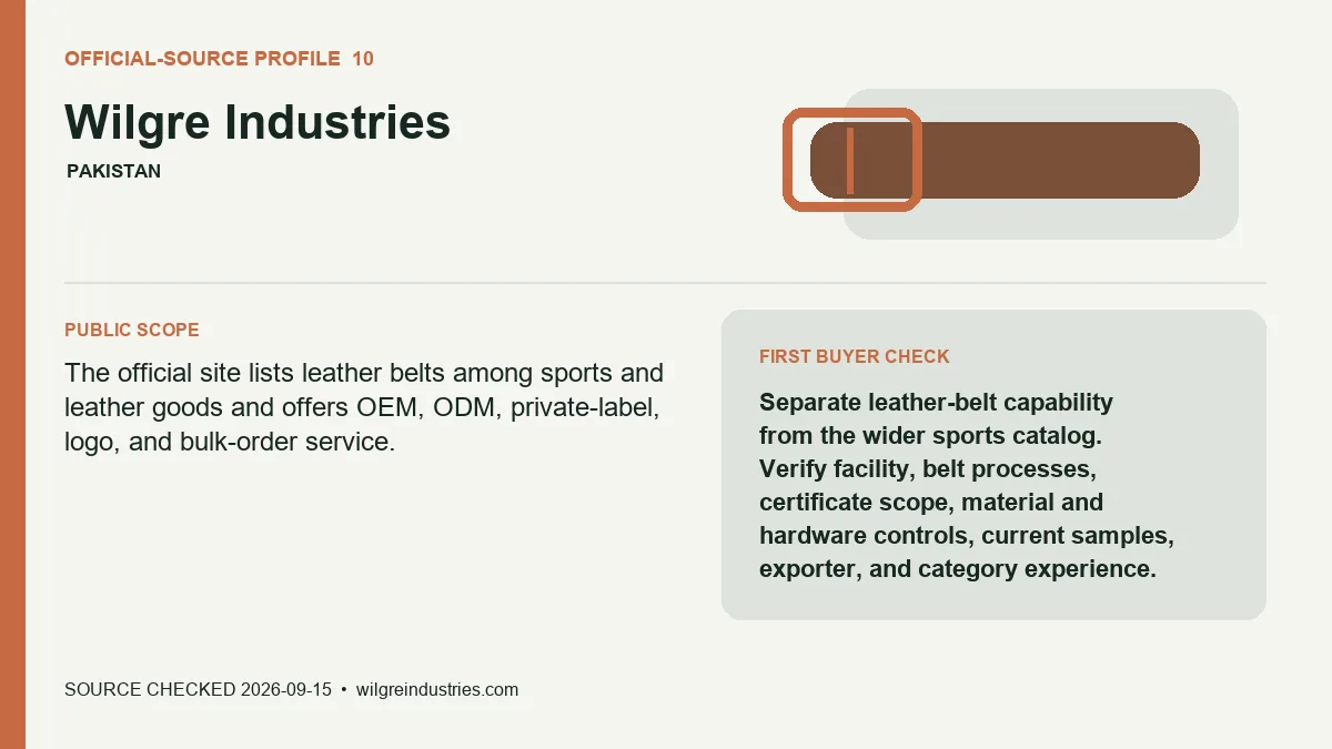 Official-source profile for Wilgre Industries with public belt scope and buyer verification check