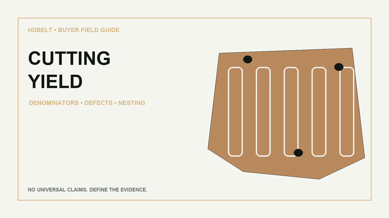 Leather Cutting Yield for Belts: A Buyer Measurement Method