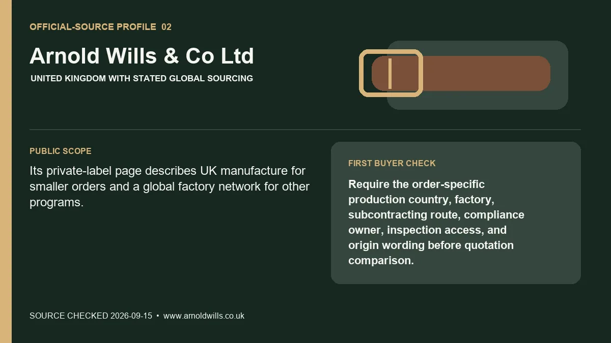 Official-source profile for Arnold Wills & Co Ltd with public belt scope and buyer verification check