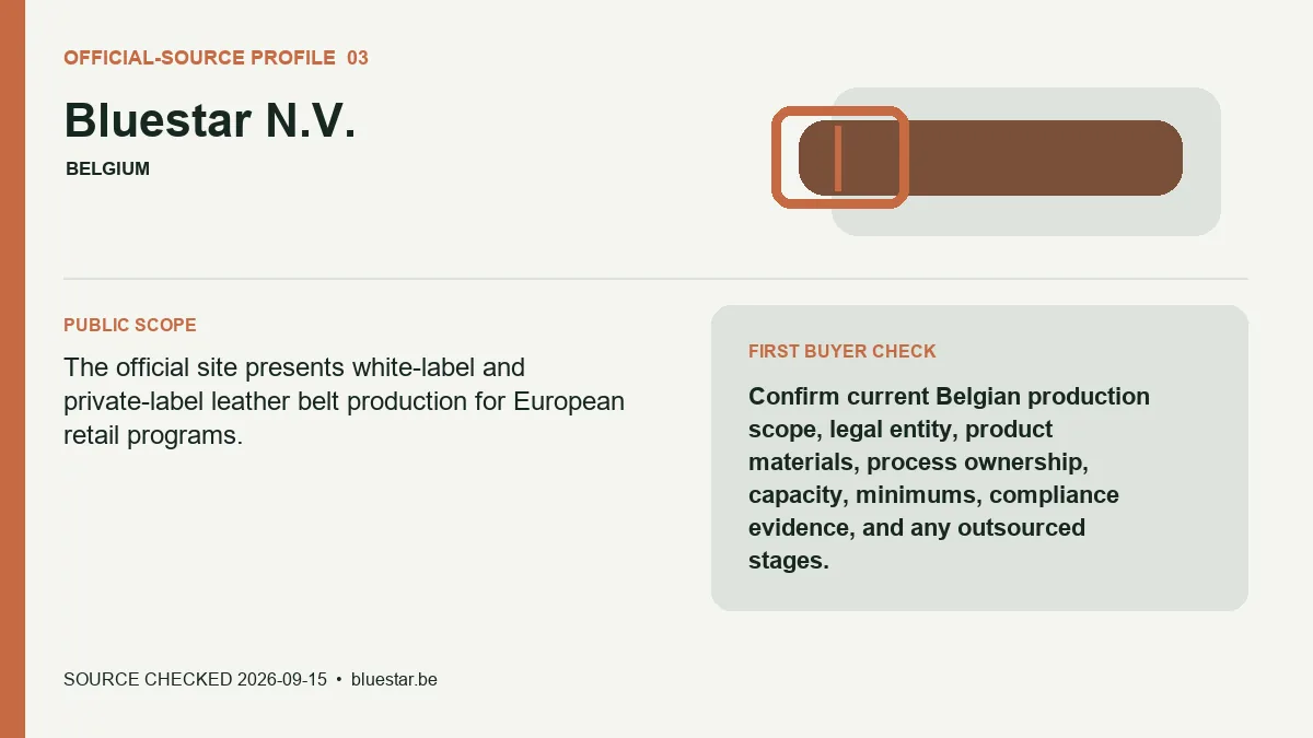Official-source profile for Bluestar N.V. with public belt scope and buyer verification check