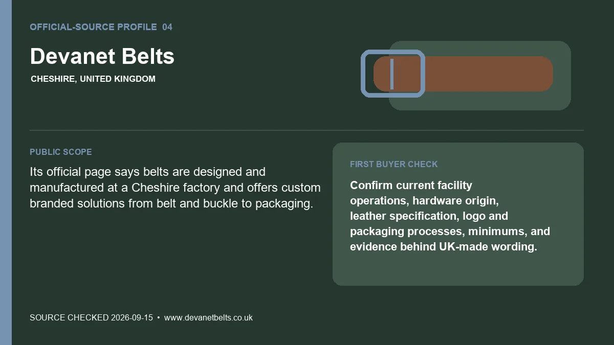 Official-source profile for Devanet Belts with public belt scope and buyer verification check