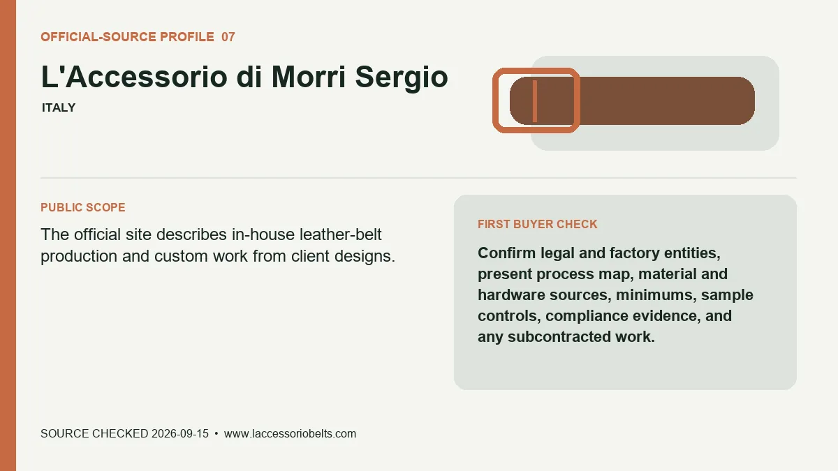 Official-source profile for L'Accessorio di Morri Sergio with public belt scope and buyer verification check