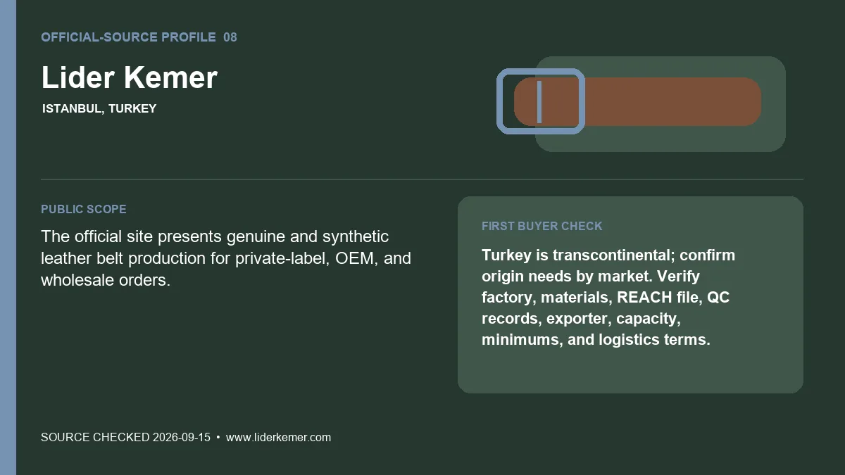 Official-source profile for Lider Kemer with public belt scope and buyer verification check