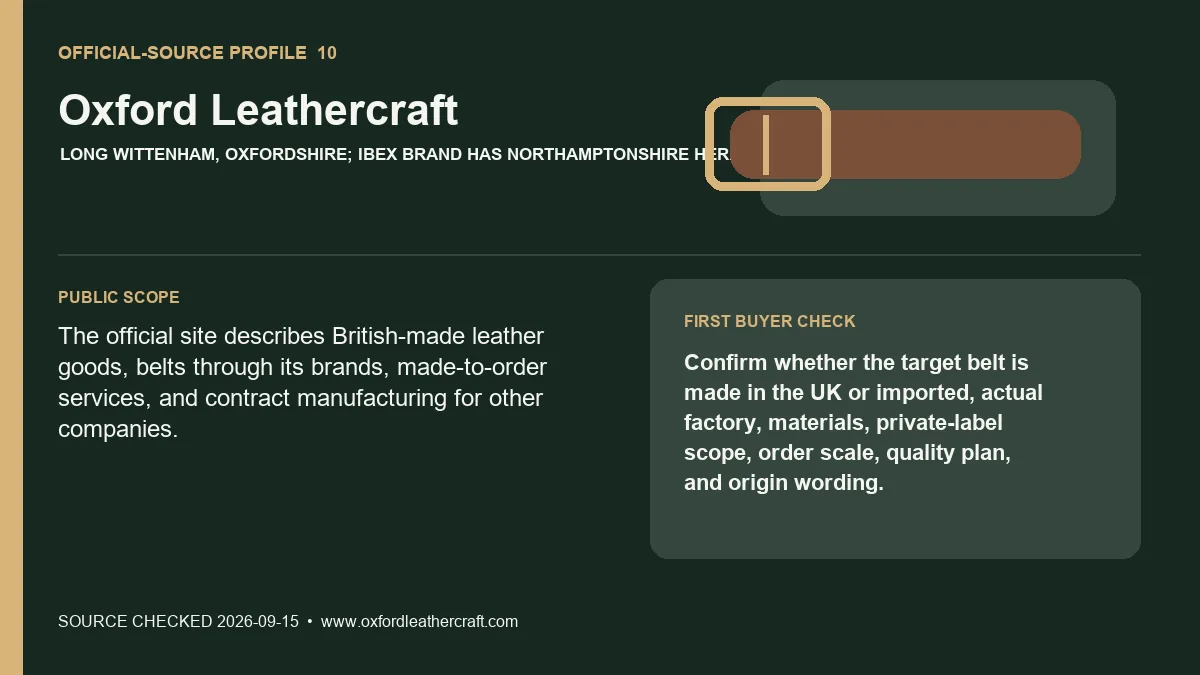 Official-source profile for Oxford Leathercraft with public belt scope and buyer verification check