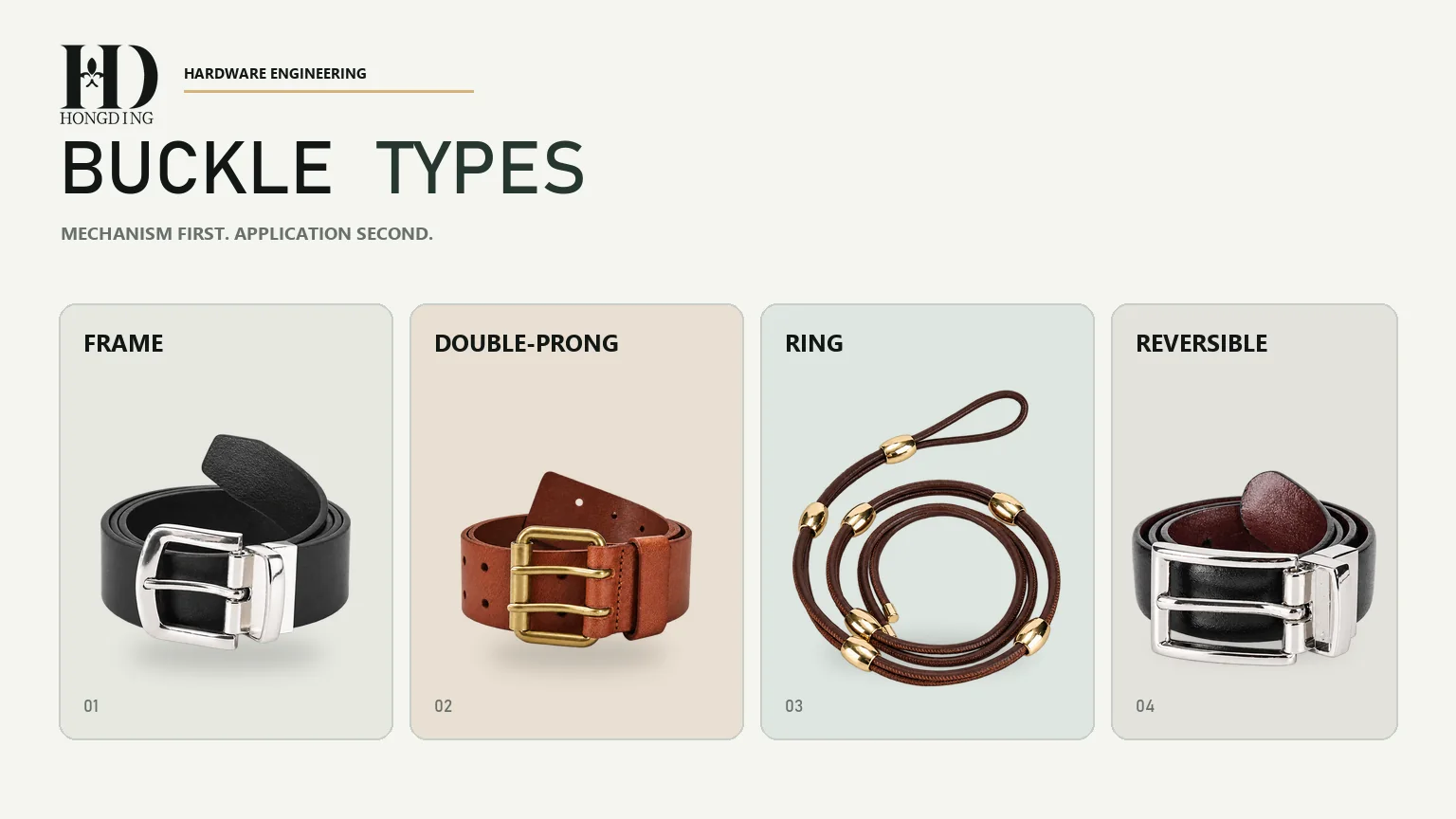 Types of Belt Buckles: A Construction Guide for Belt Buyers