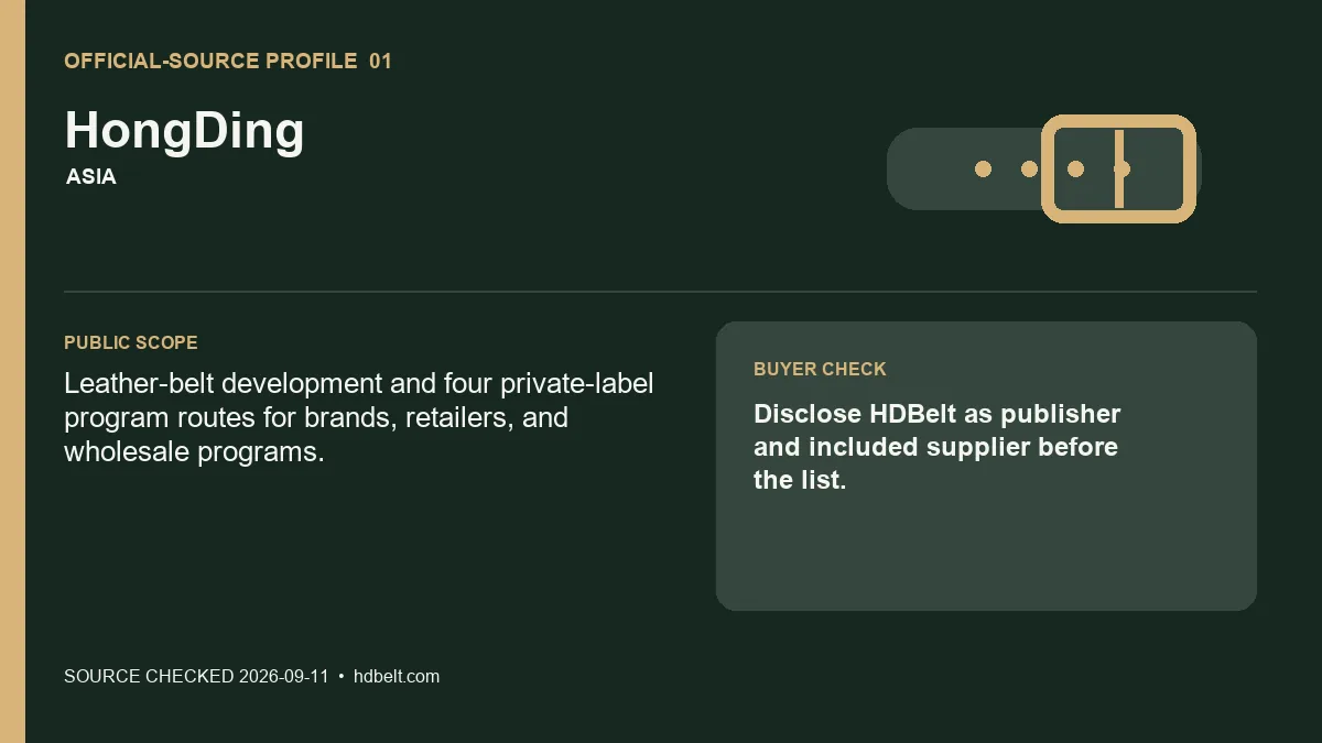 Official-source profile card for HongDing showing its private-label belt program scope and publisher disclosure check