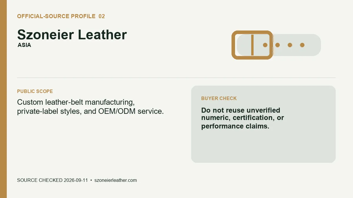 Official-source profile card for Szoneier Leather showing its custom belt scope and verification check for public claims