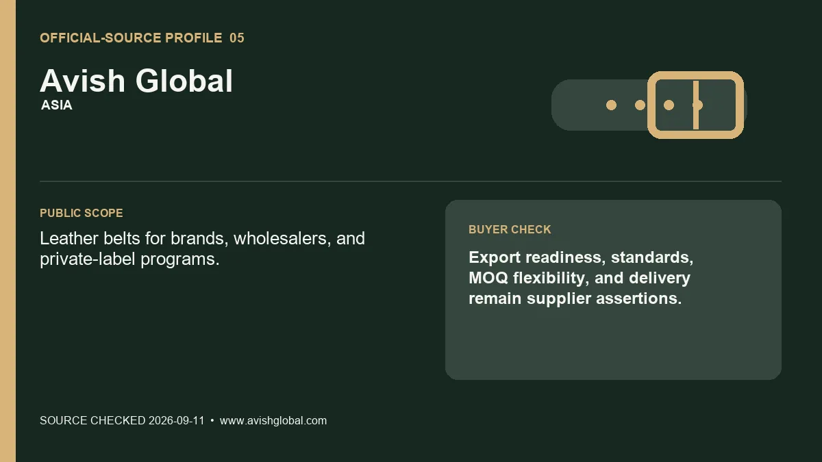 Official-source profile card for Avish Global showing its leather belt program scope and buyer checks for supplier assertions