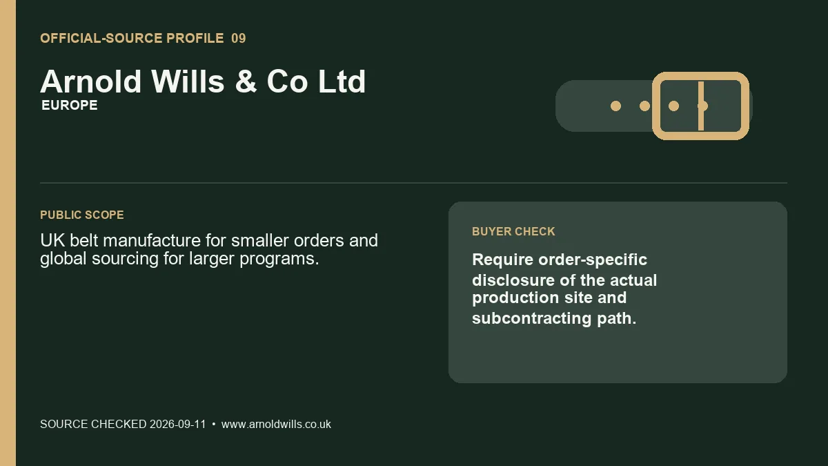 Official-source profile card for Arnold Wills showing its hybrid production model and order-specific source check