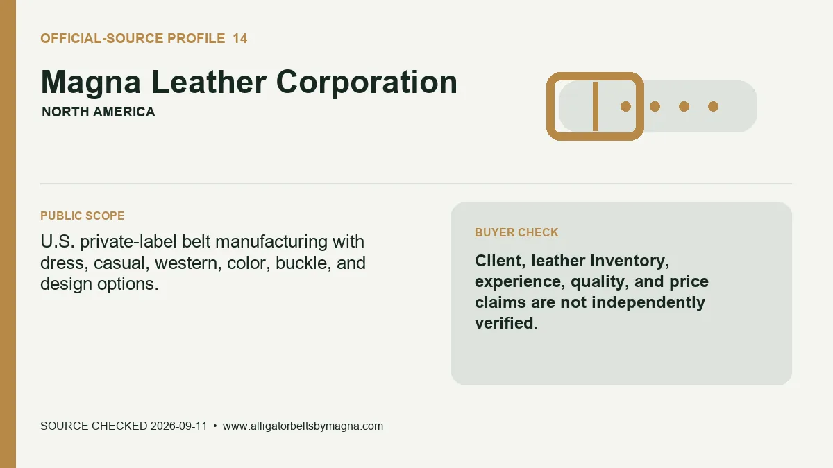 Official-source profile card for Magna Leather Corporation showing its private-label belt scope and claims-verification check