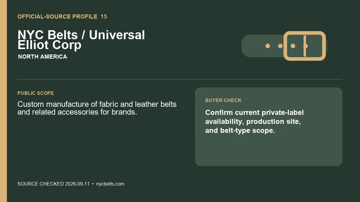 Official-source profile card for NYC Belts and Universal Elliot showing its custom belt scope and current private-label check